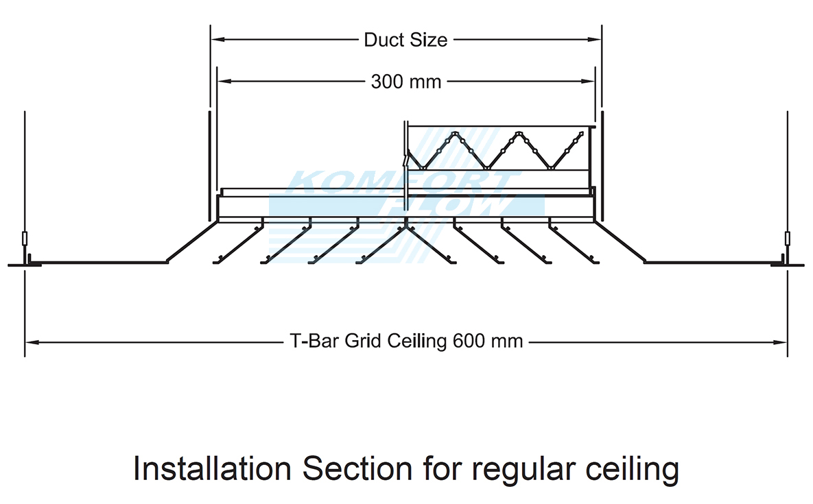 Section Detail